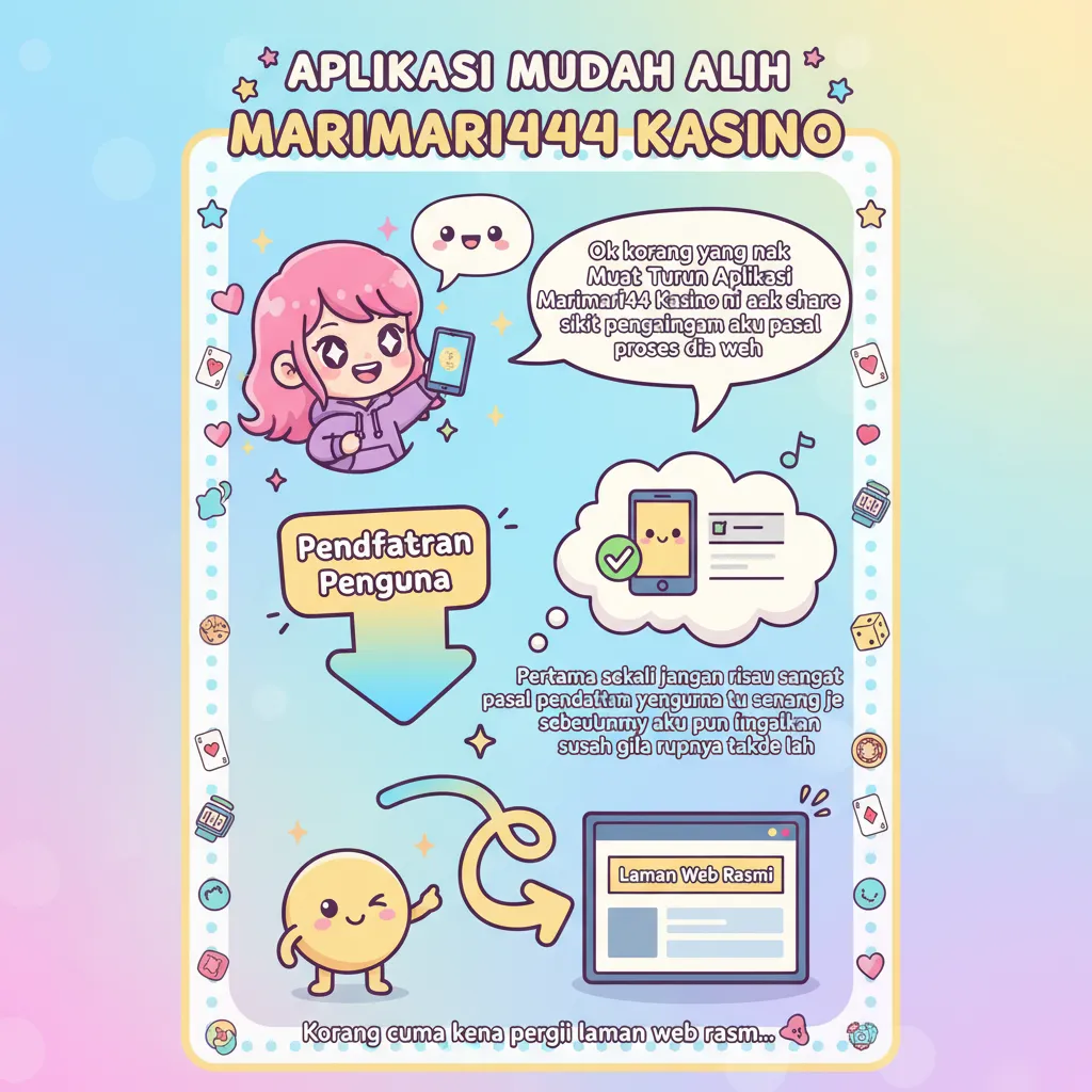 Muat Turun Aplikasi Marimari444 Kasino